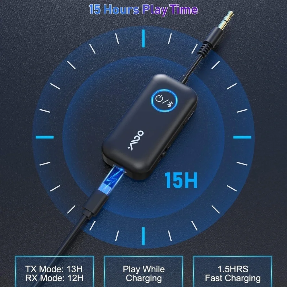 Bluetooth 5.3 Transmitter Receiver for TV/Airplane to 2 Headphones (047)